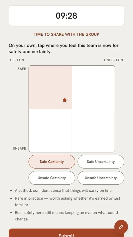 A phone showing a safe/unsafe, certain/uncertain grid with one tap marked, a timer and a Submit button